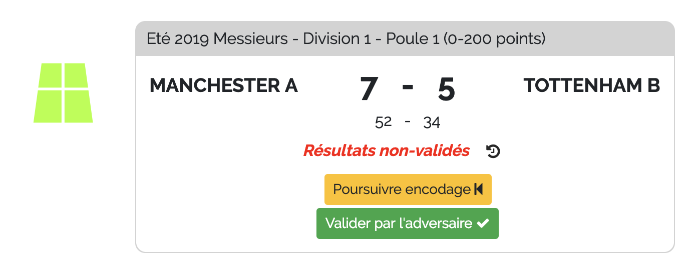 validationParAdversaire