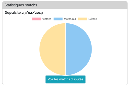 Capture d’écran 2019-04-27 à 17.31.30